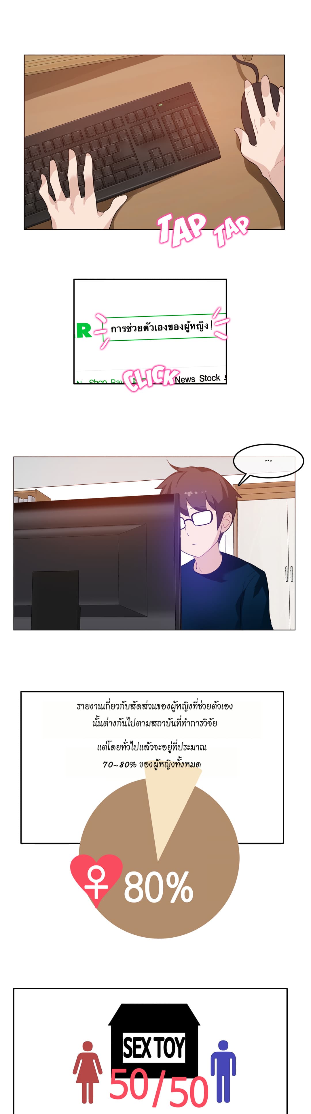 A Pervert's Daily Life page 1