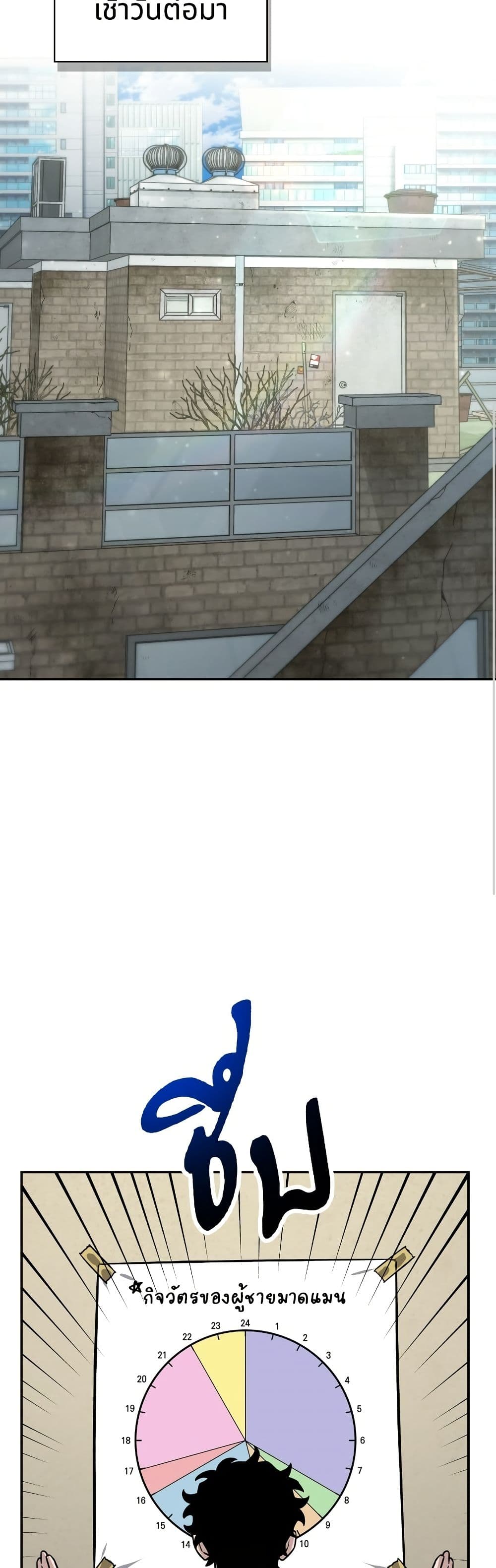 A Wimp’s Strategy Guide to Conquer the Tower page 42