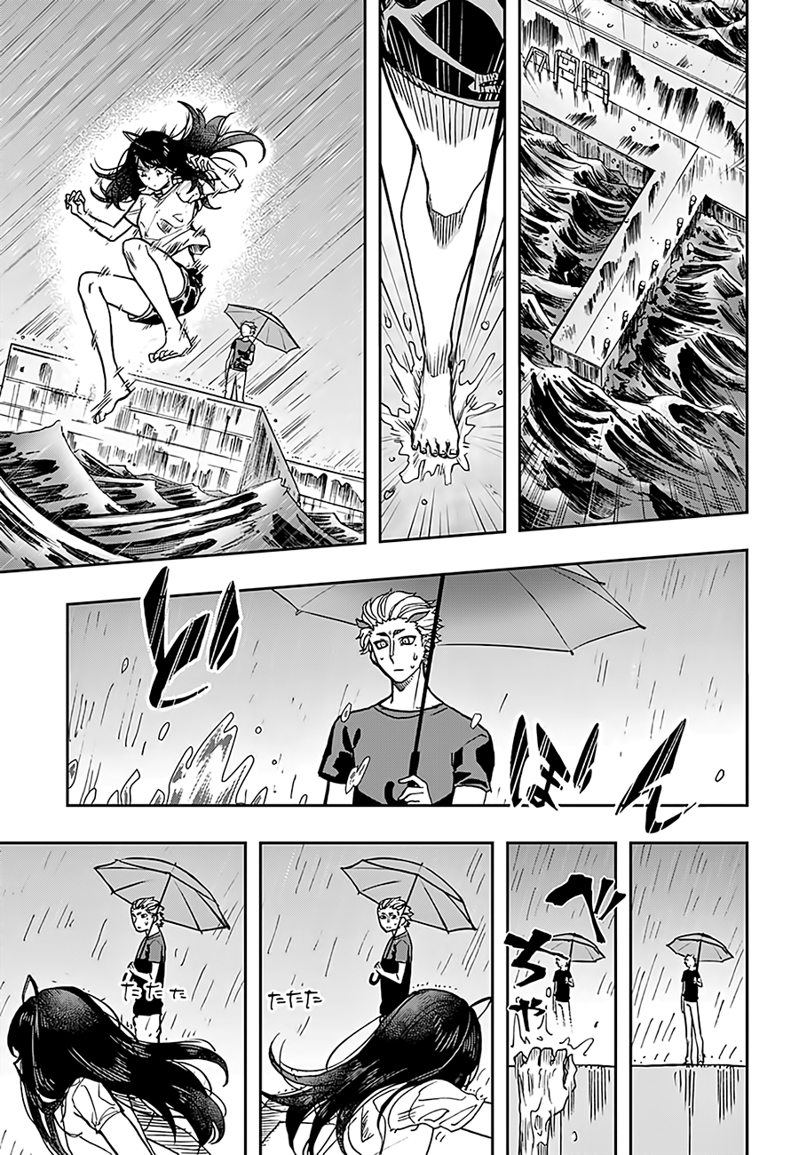 ACT-AGE page 15