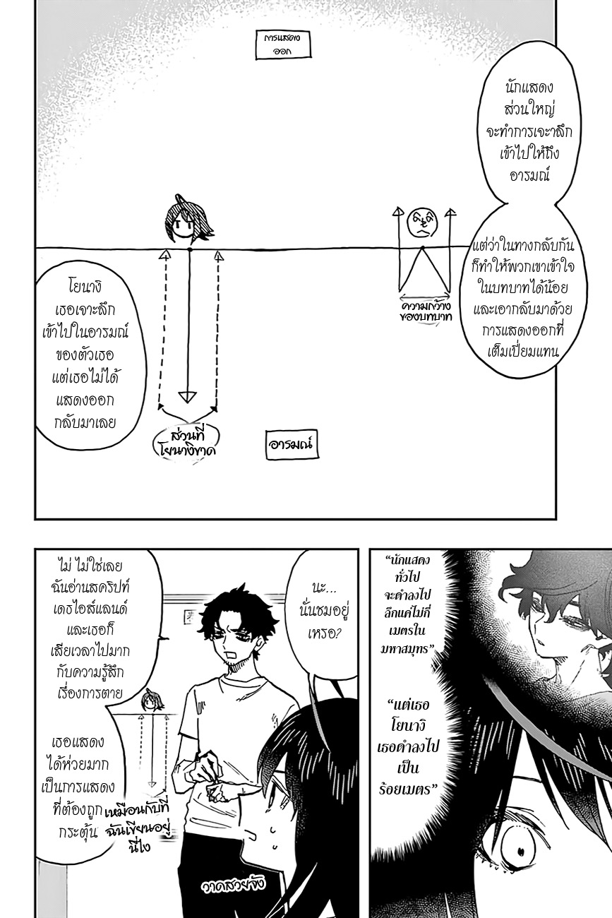 ACT-AGE page 14