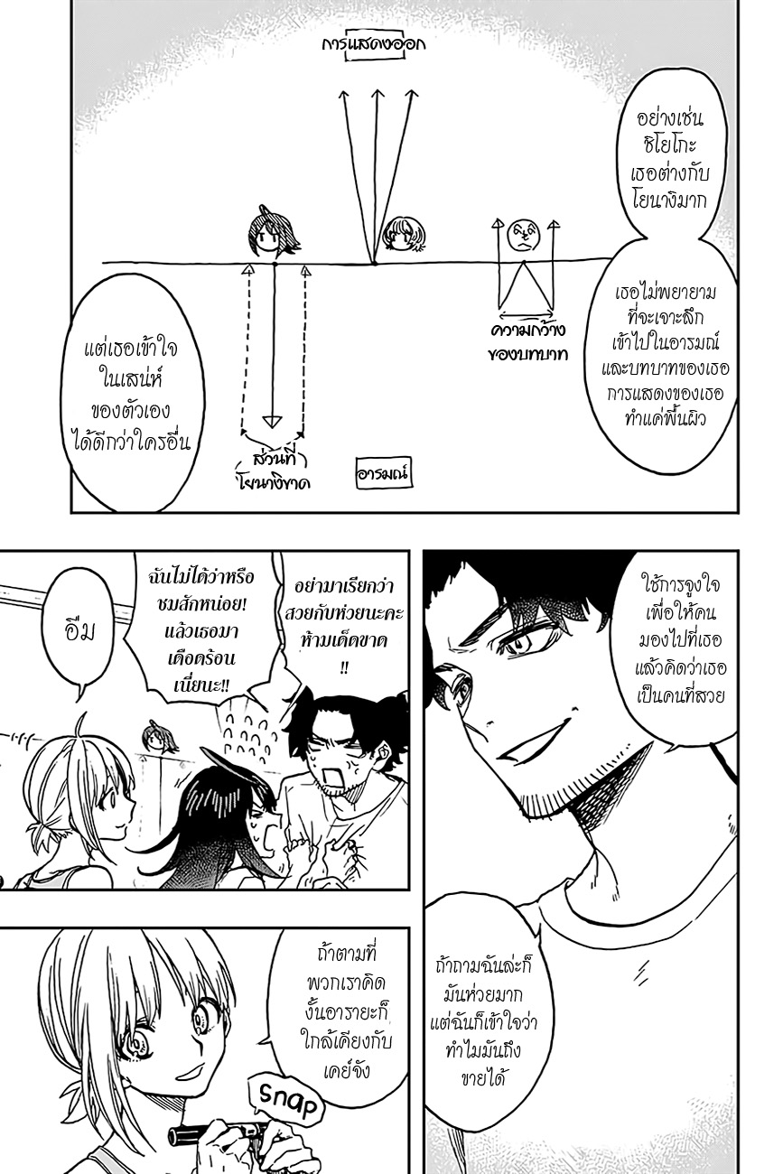 ACT-AGE page 15