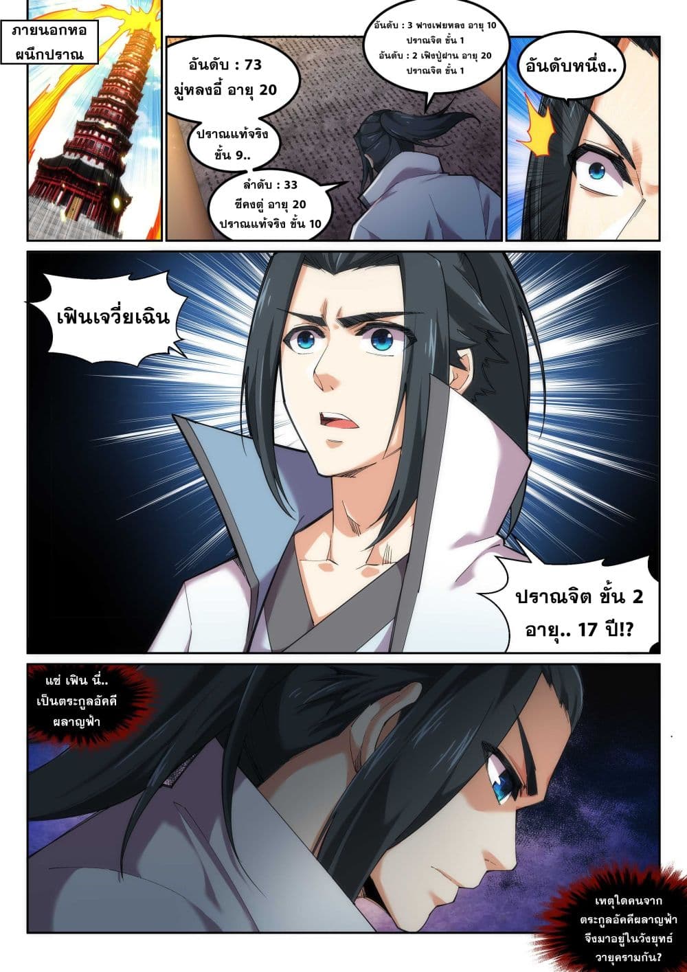 Against the Gods อสูรพลิกฟ้า page 3