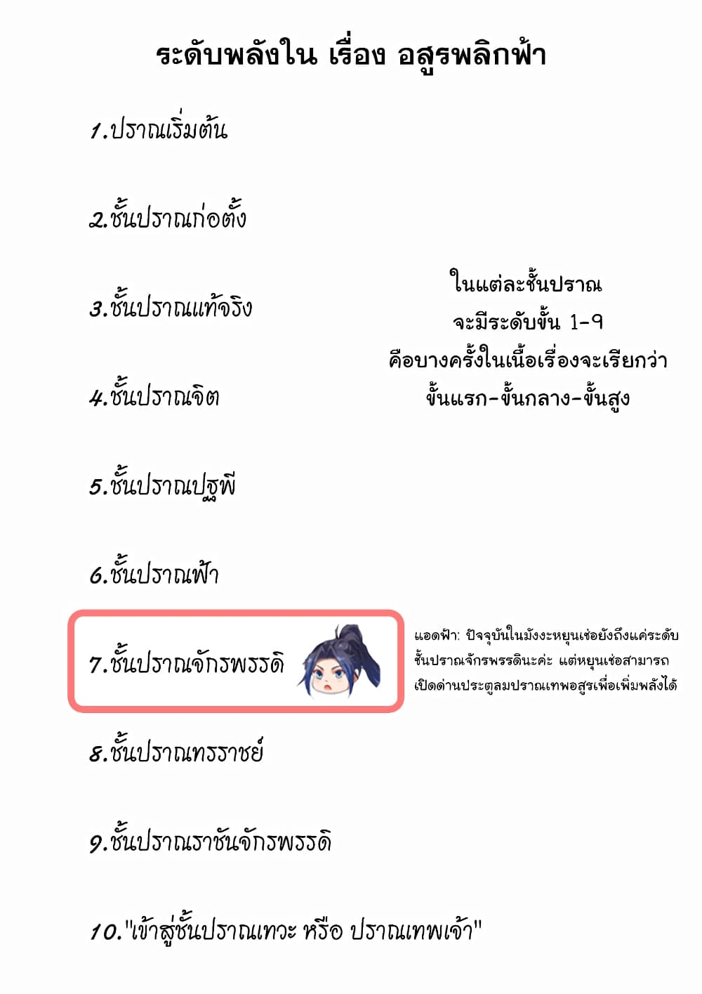 Against the Gods อสูรพลิกฟ้า page 2