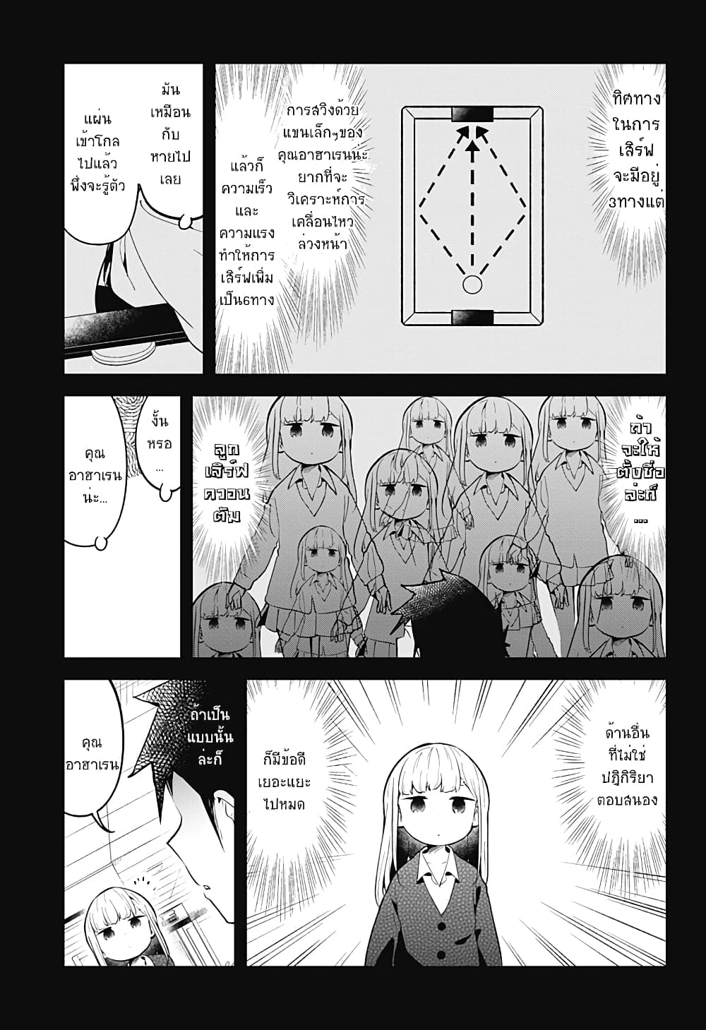 Aharen-san wa Hakarenai page 13
