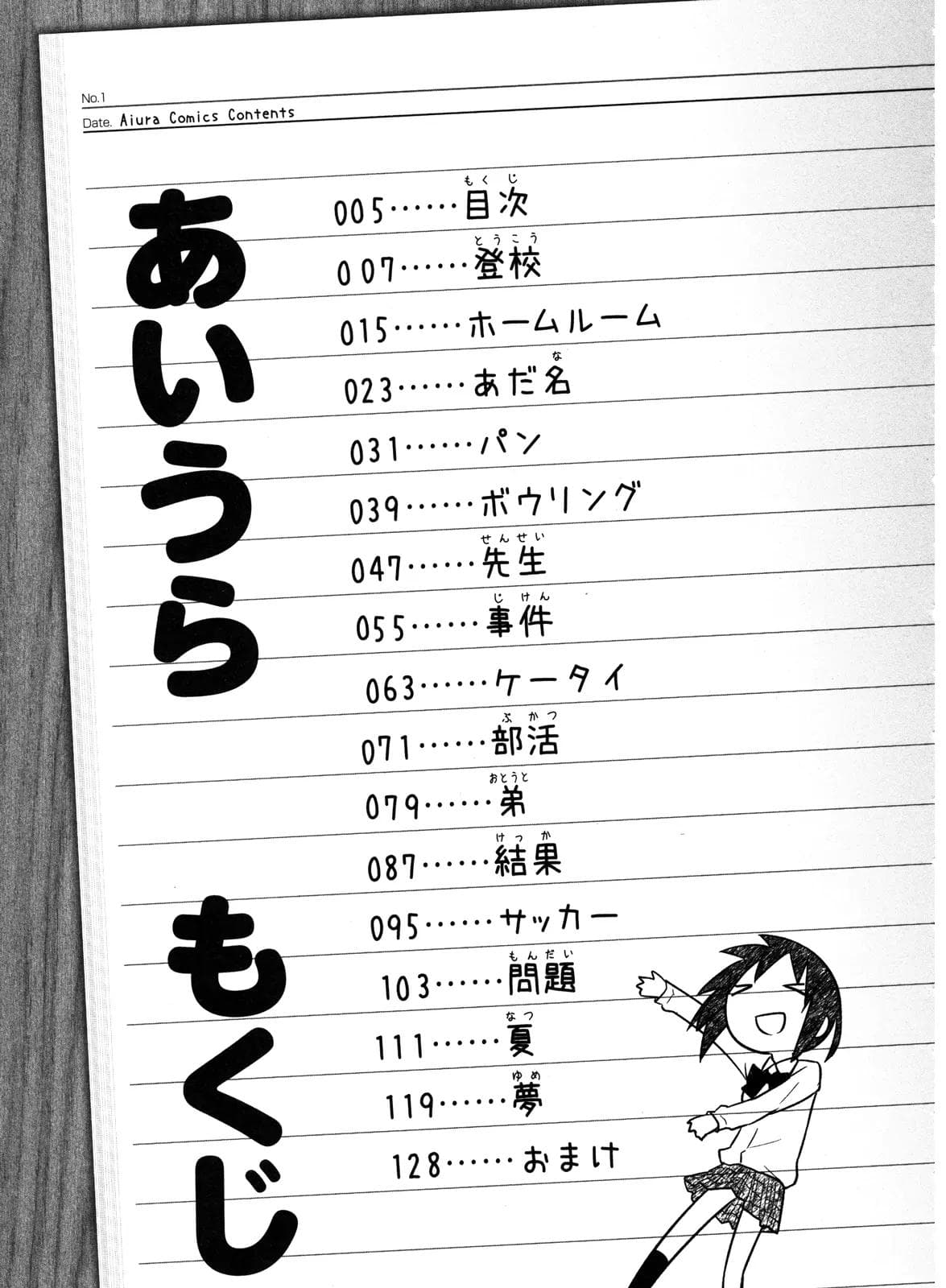 Aiura page 5