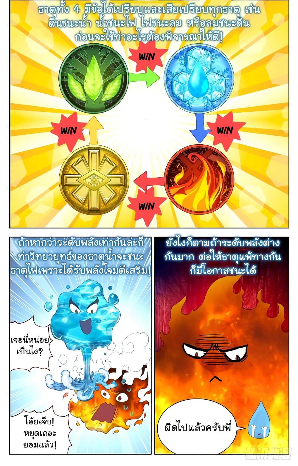 Another Emperor Reborn page 8