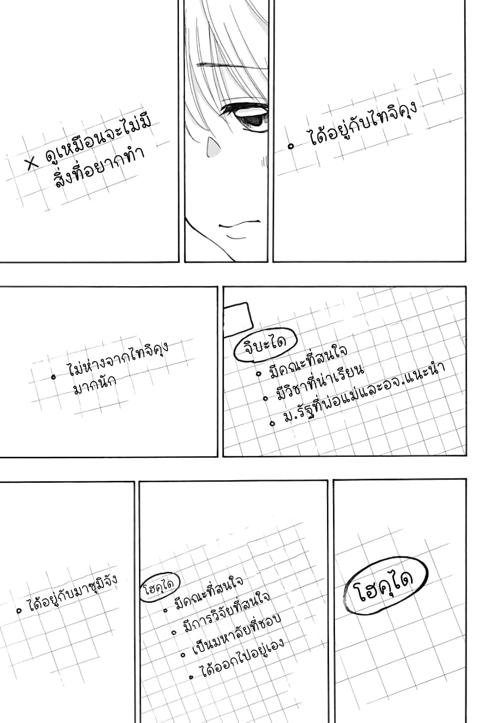 Ao no Furaggu page 7