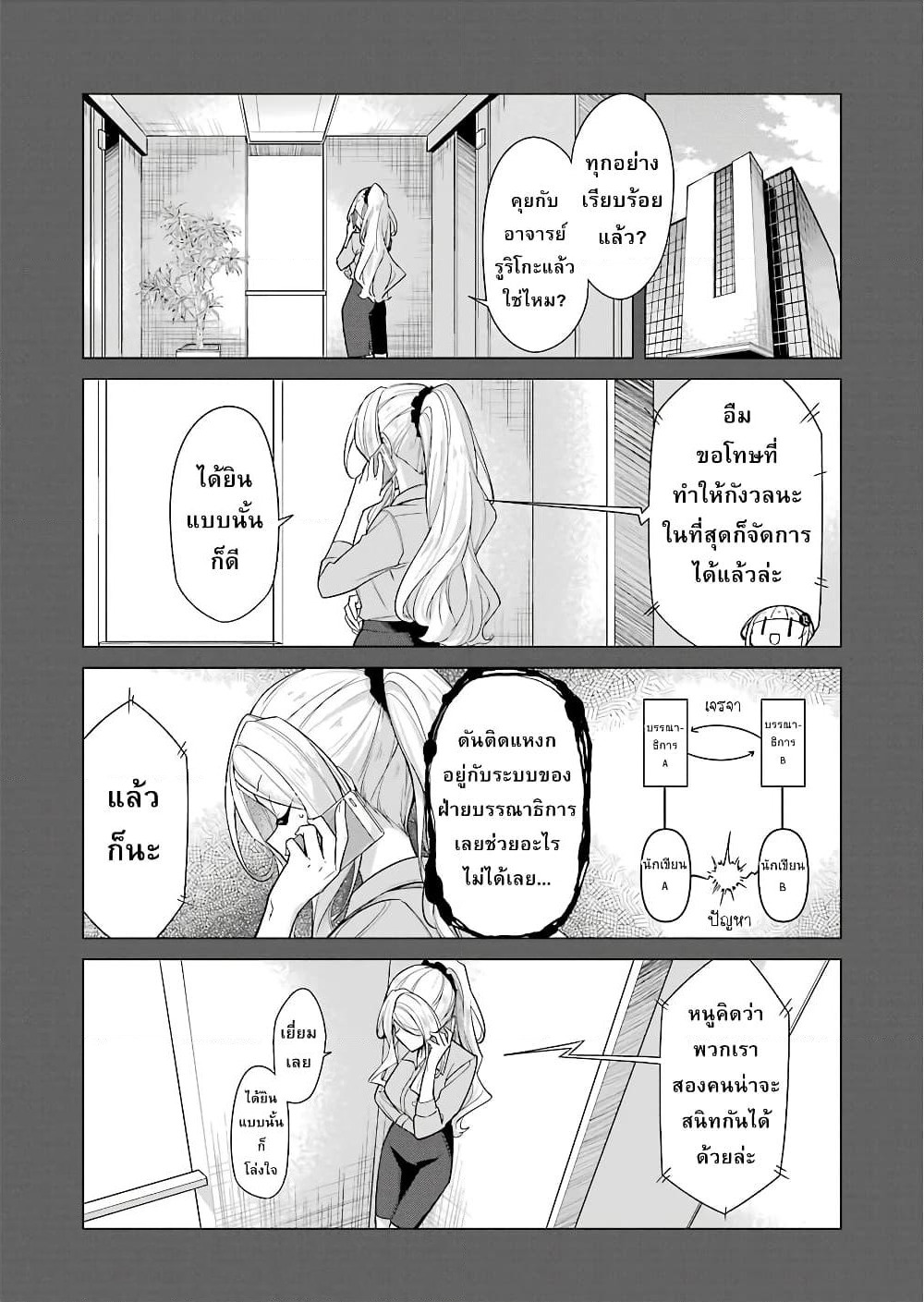 Are You Gonna Come? page 8