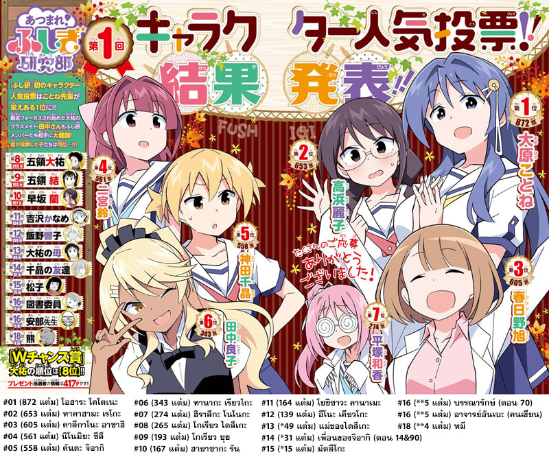 Atsumare! Fushigi Kenkyubu page 2