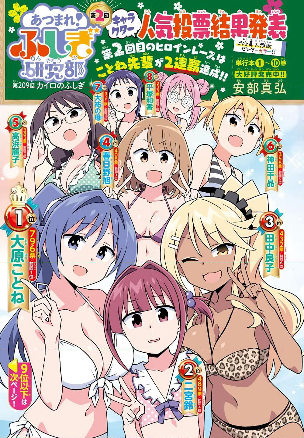 Atsumare! Fushigi Kenkyubu page 1