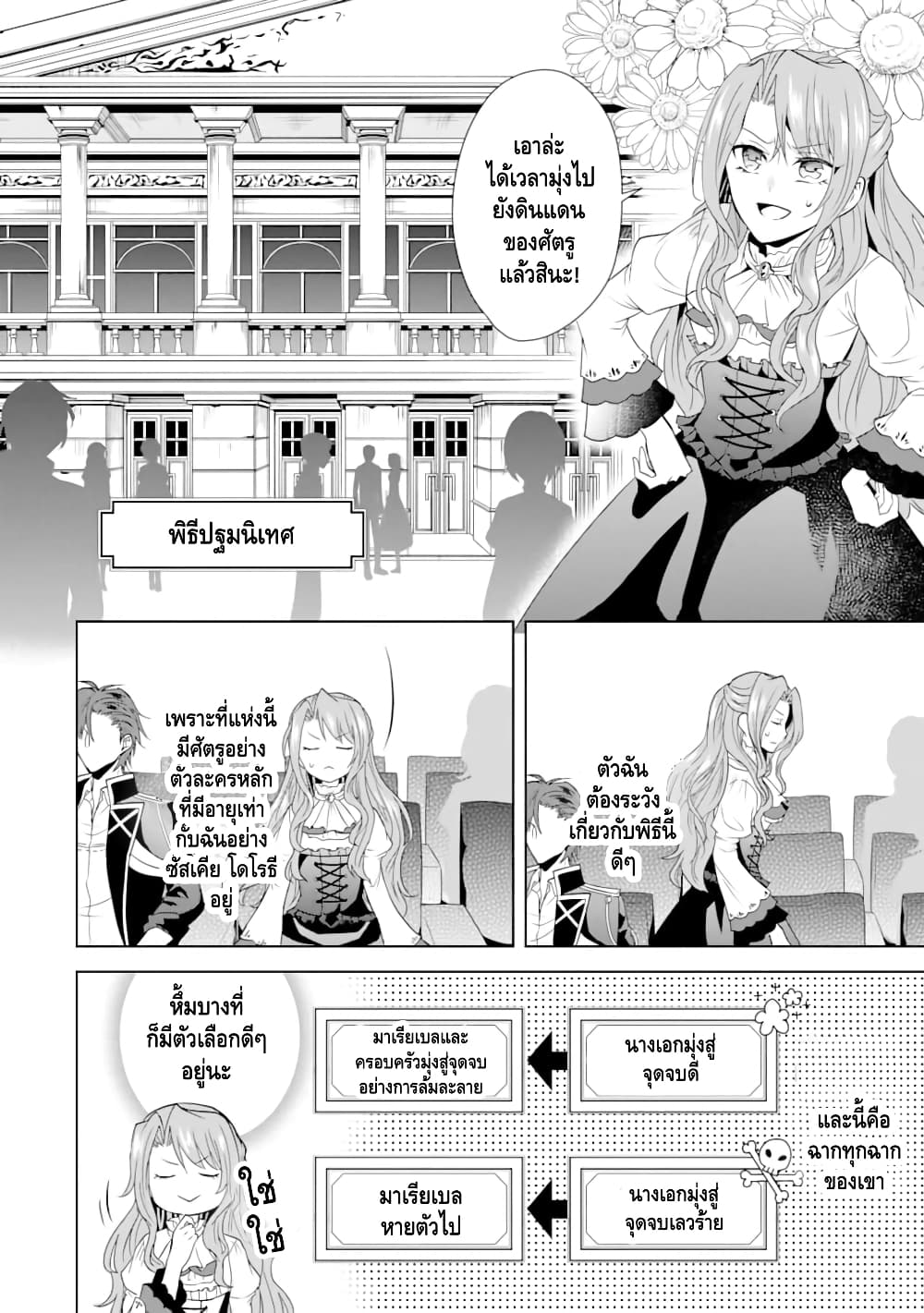 Auto-mode Expired in the 6th Round of the Otome Game page 17