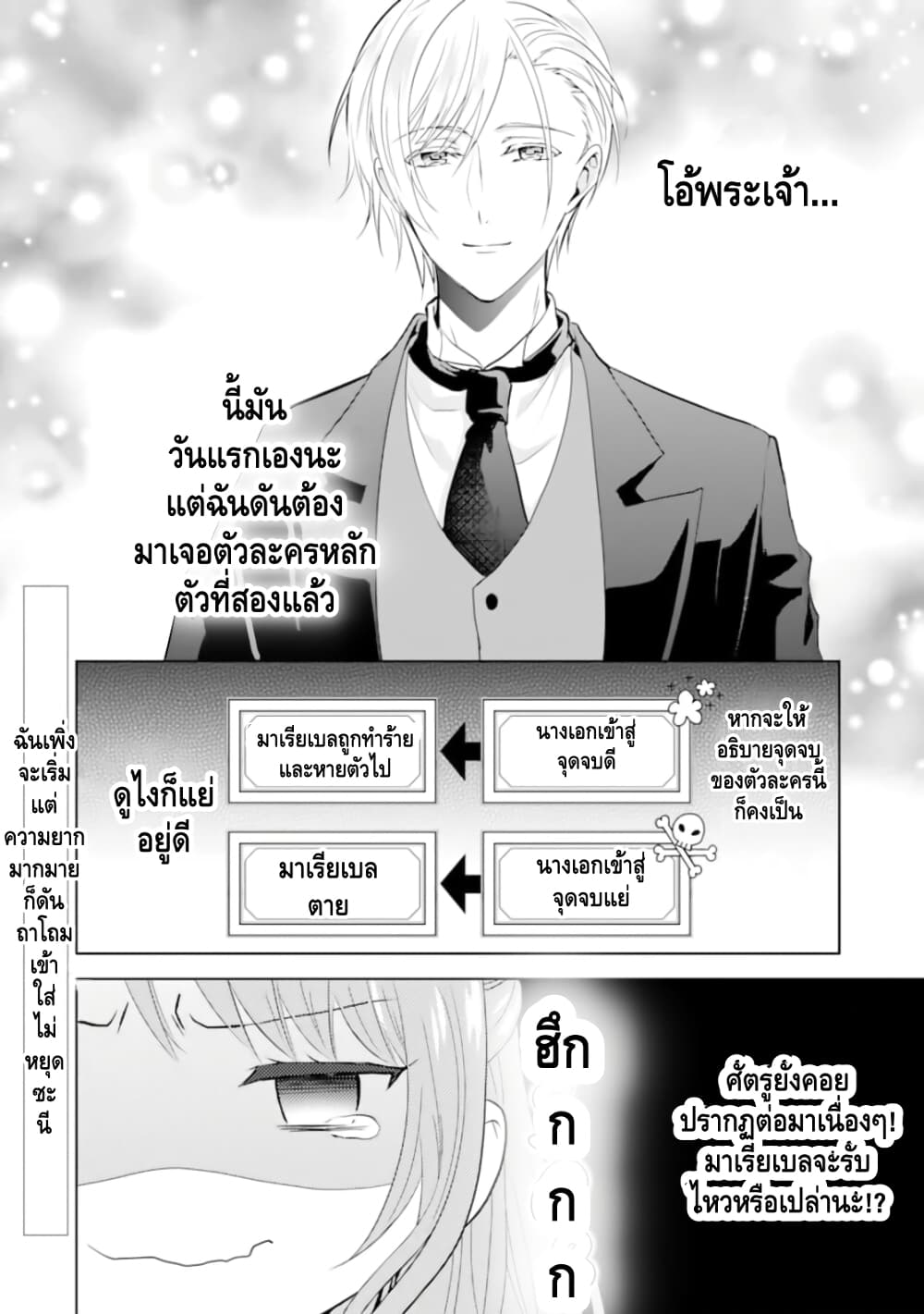 Auto-mode Expired in the 6th Round of the Otome Game page 29