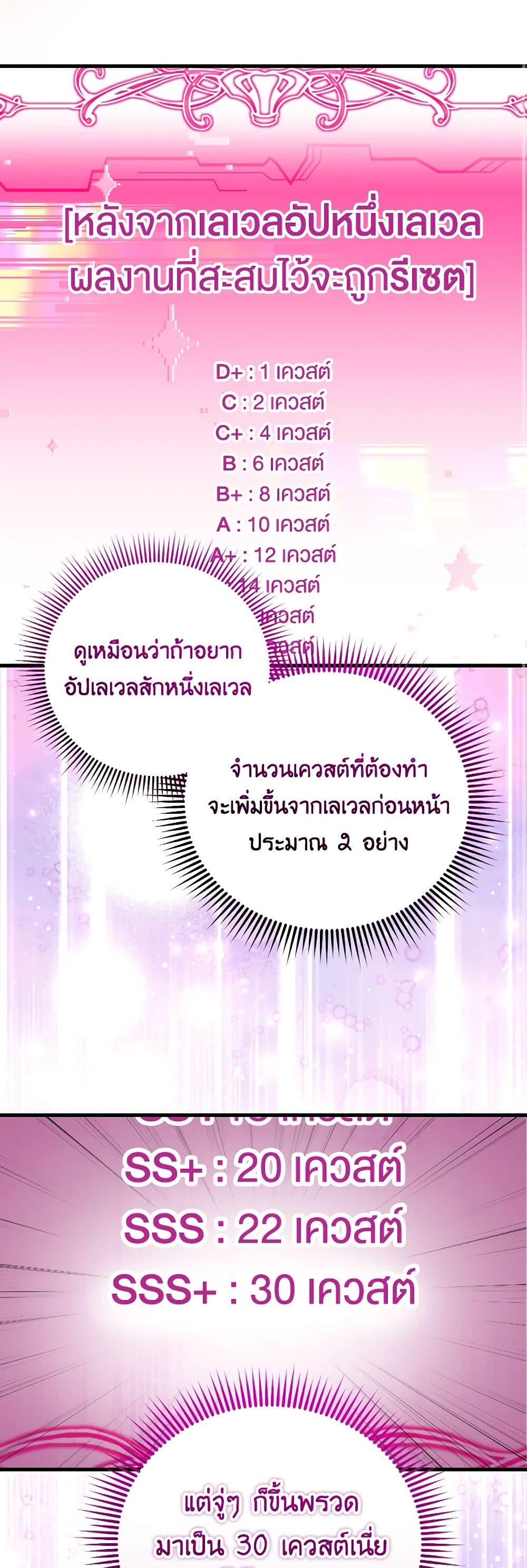 Baby Pharmacist Princess page 10