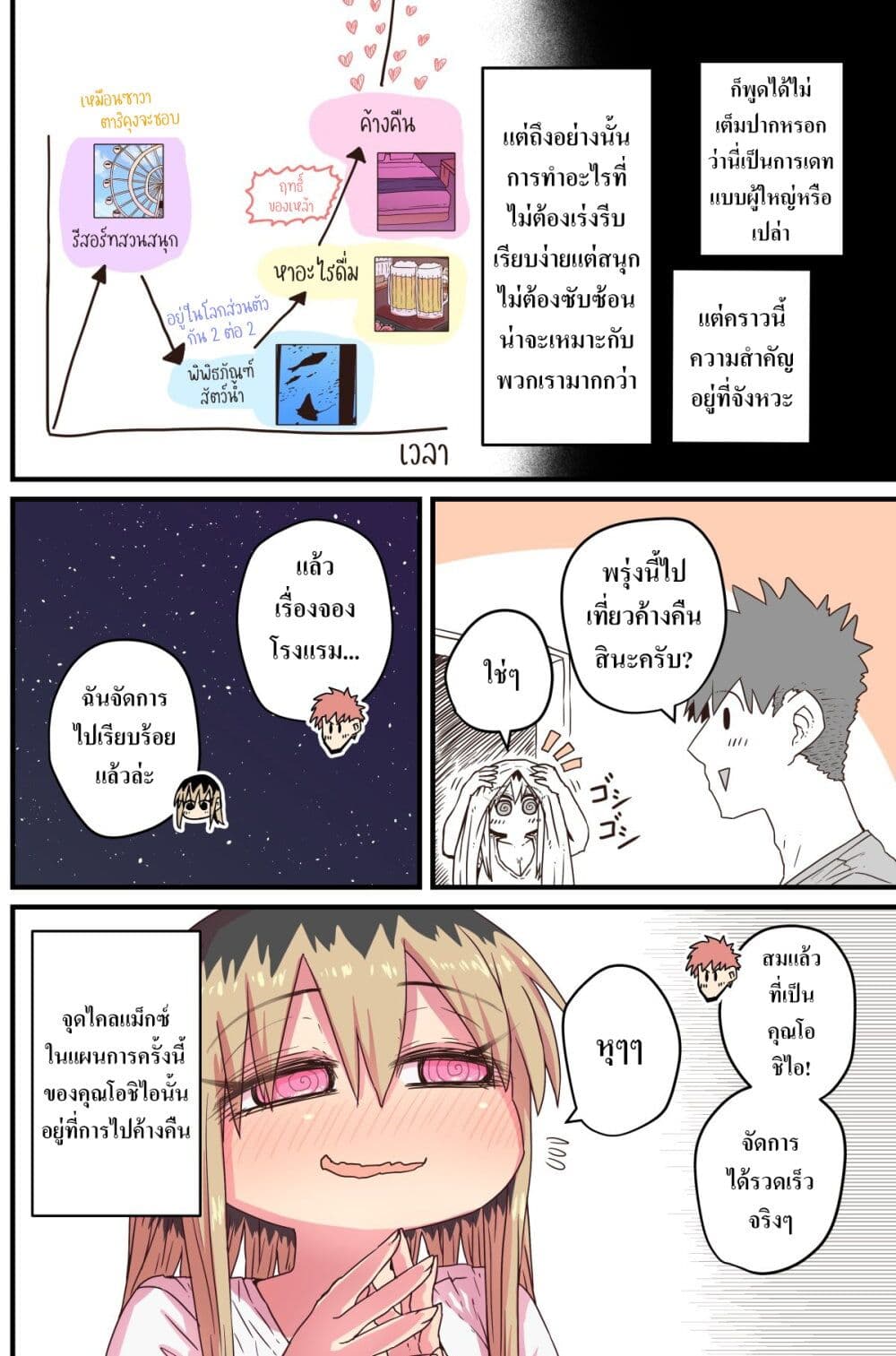 Batsuichi de Nakimushi na Otonari-sanan page 2