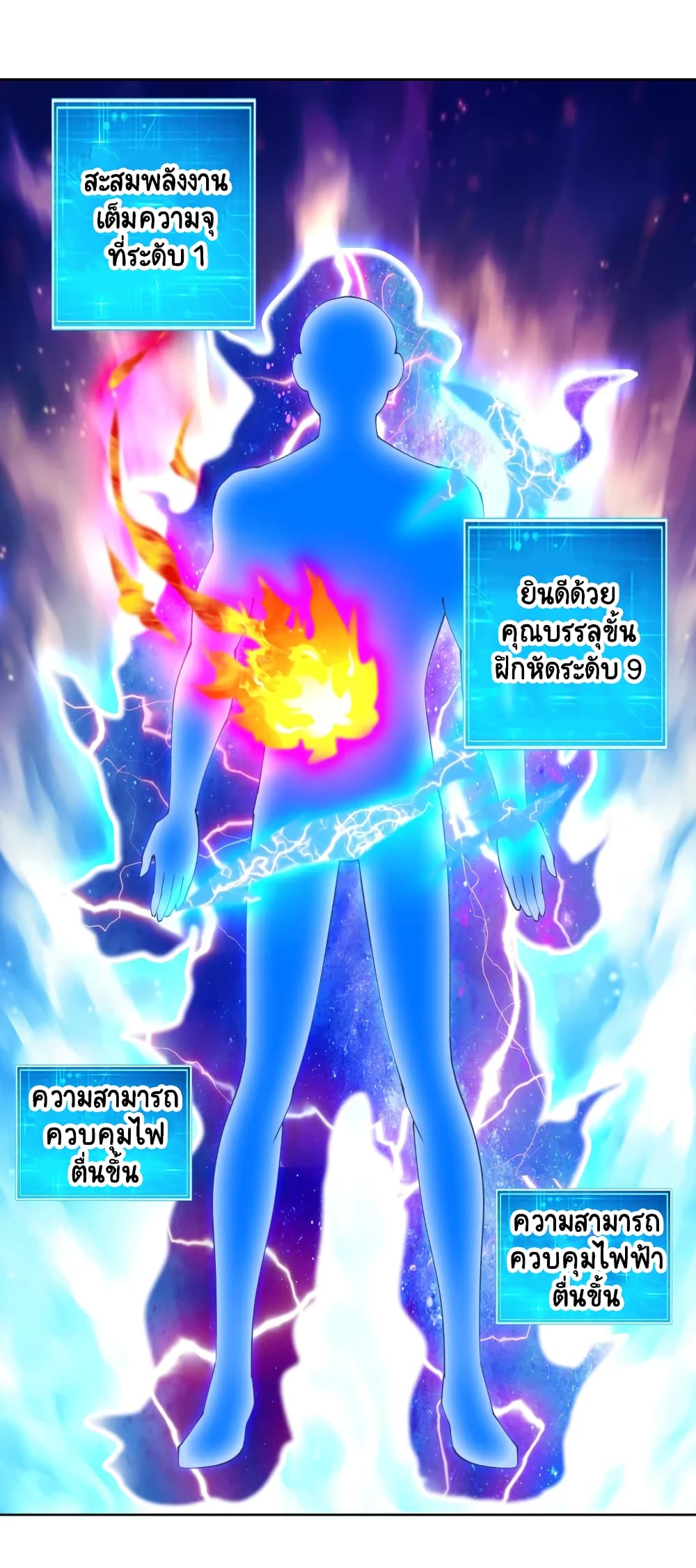 Become a God by Exercise God System page 18