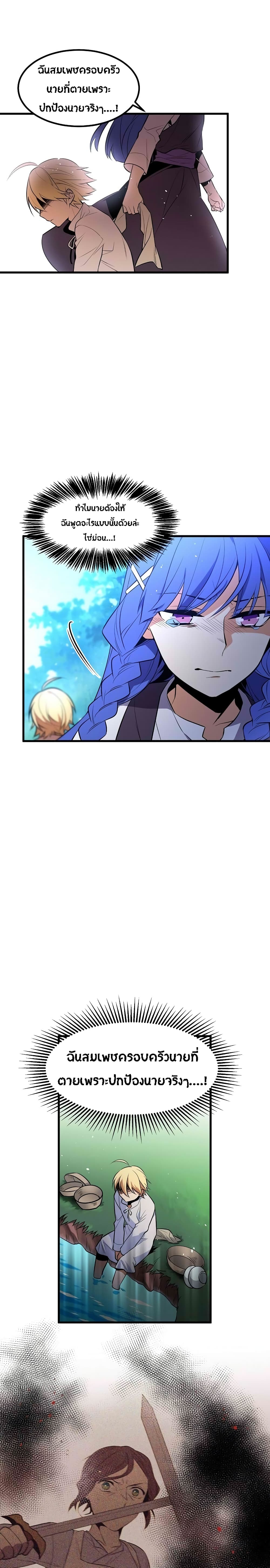 Beginner's Test for Infinite Power page 8