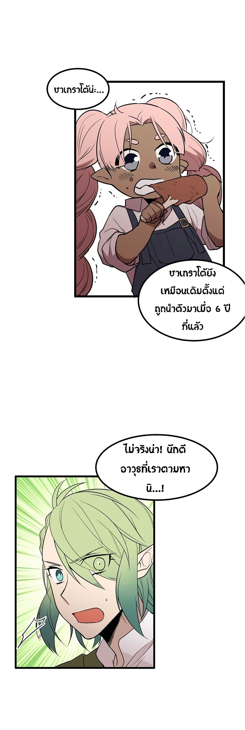 Beginner's Test for Infinite Power page 7