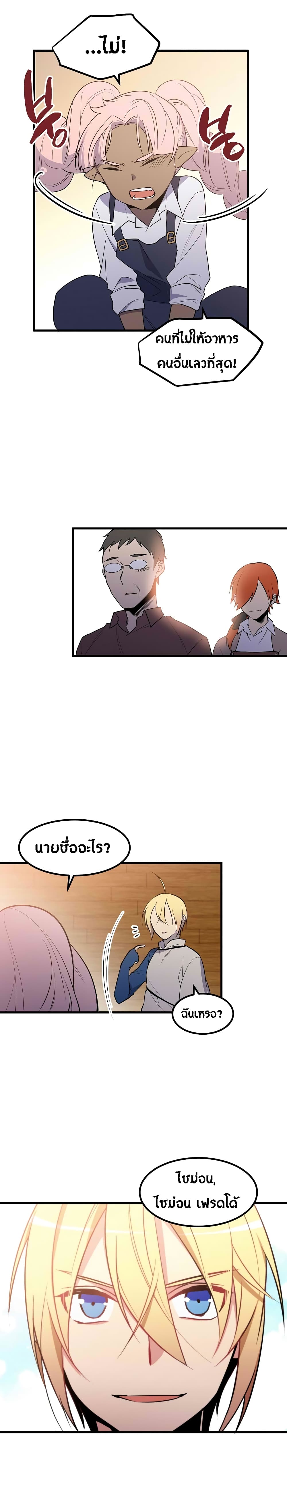 Beginner's Test for Infinite Power page 15