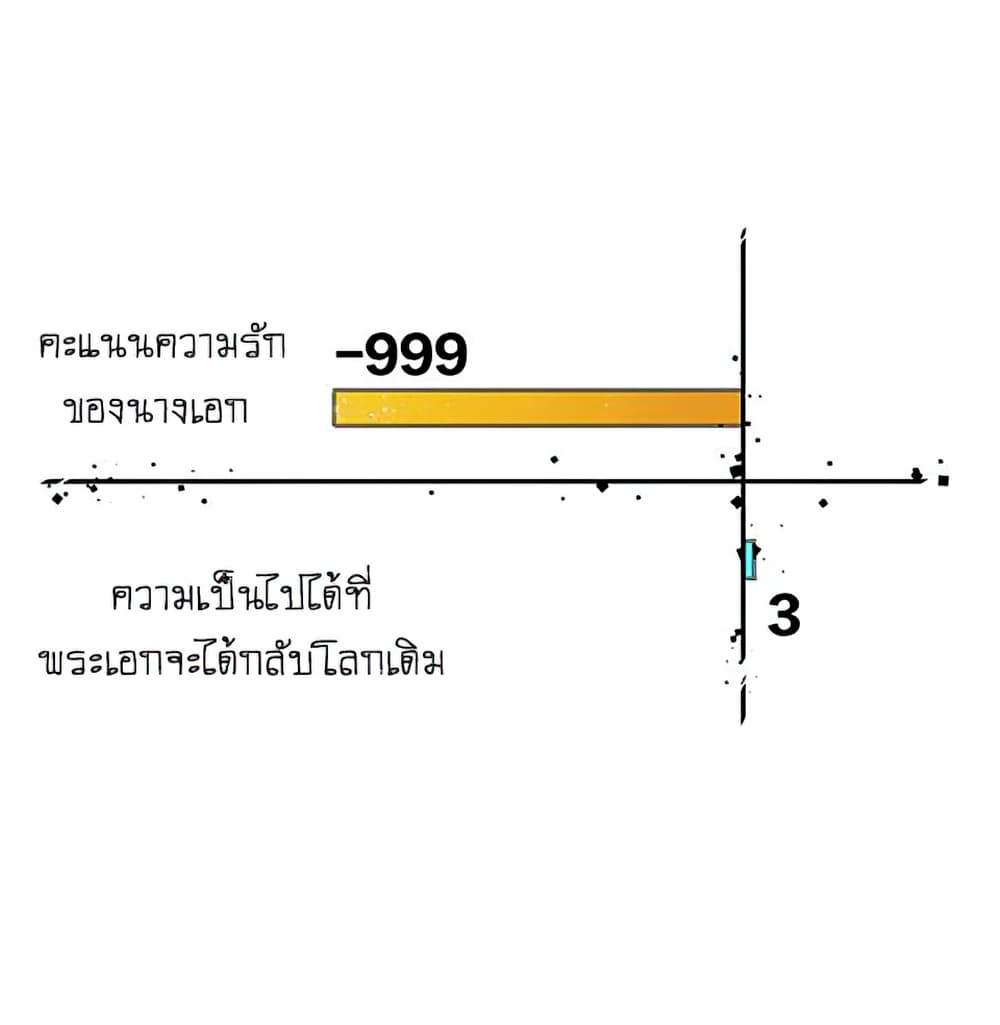 Bie Dong Zi Ji Ren -อย่าขยับ! คนกันเอง!!! page 70