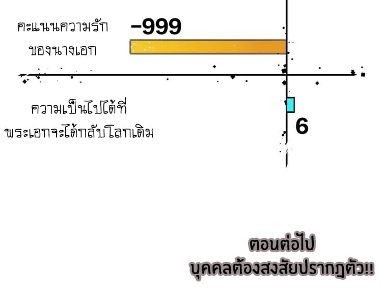 Bie Dong Zi Ji Ren -อย่าขยับ! คนกันเอง!!! page 52