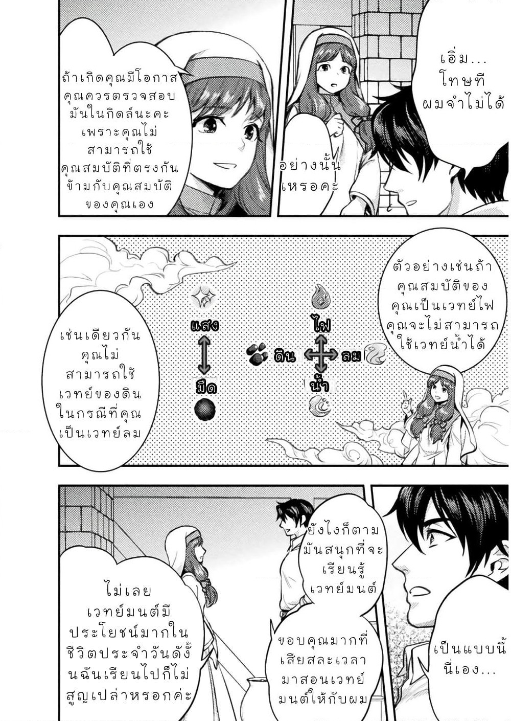Bijo to Kenja to Majin no Ken page 20