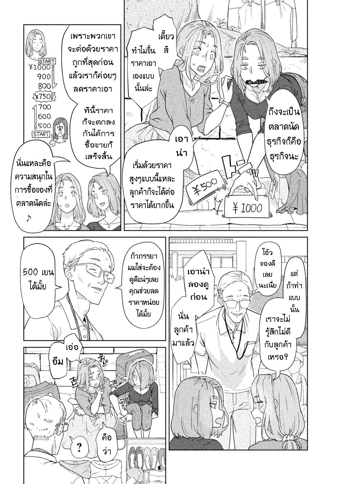 Bimajyo no Ayano-san วันสบายๆของคุณแม่ยังสาว page 3