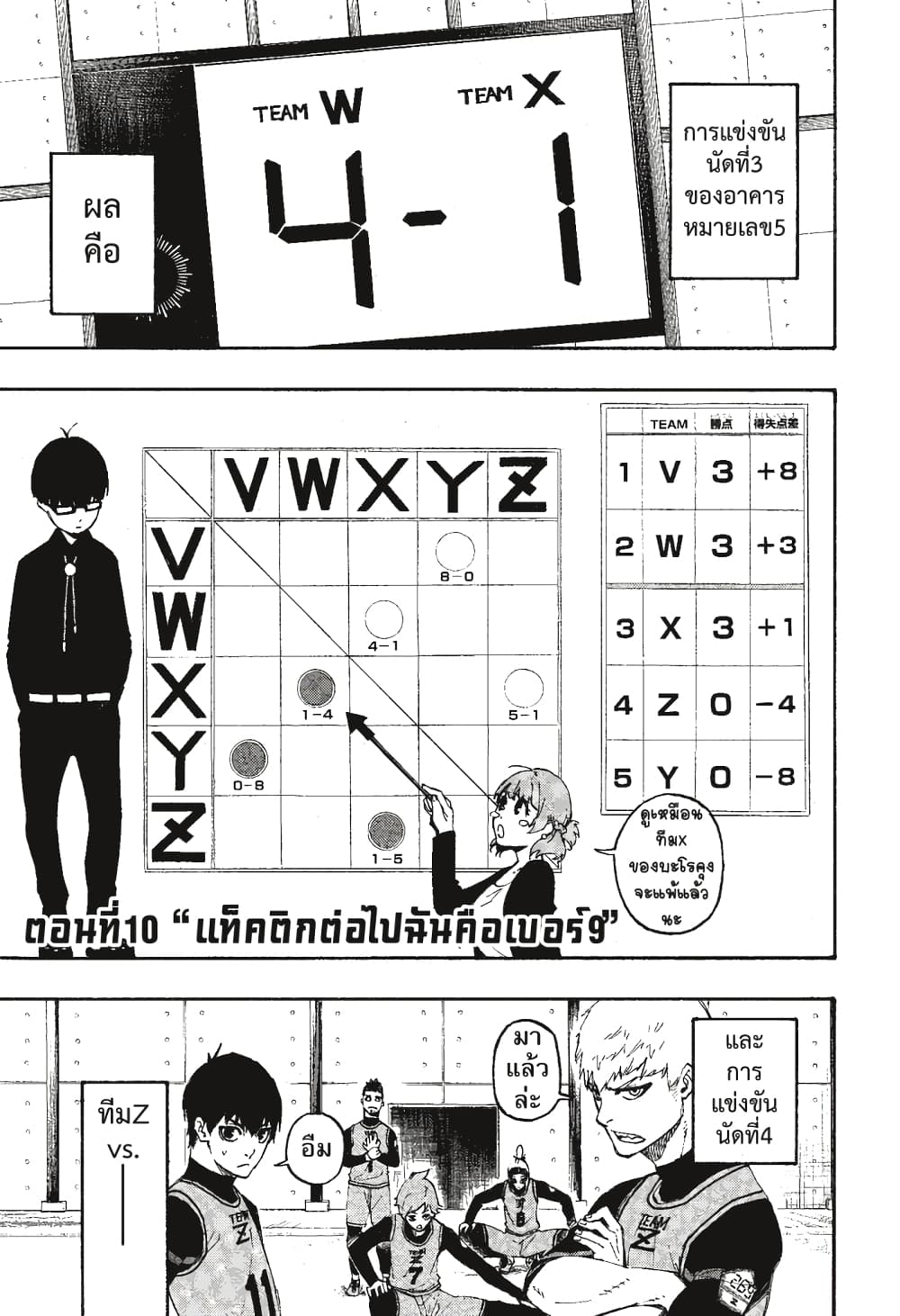 Blue Lock page 2