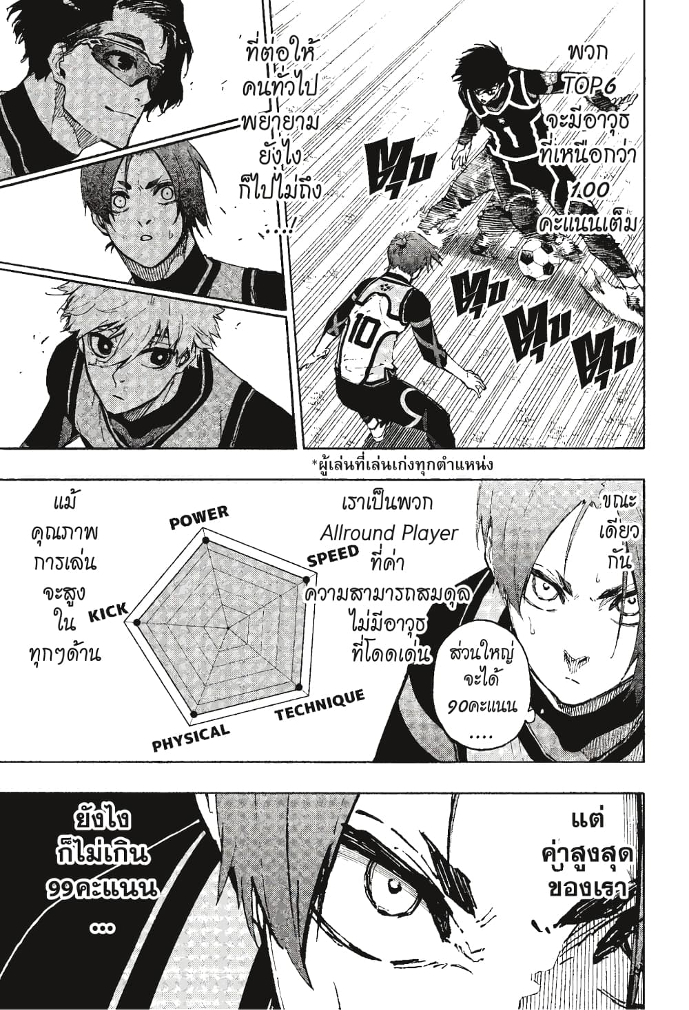 Blue Lock page 6