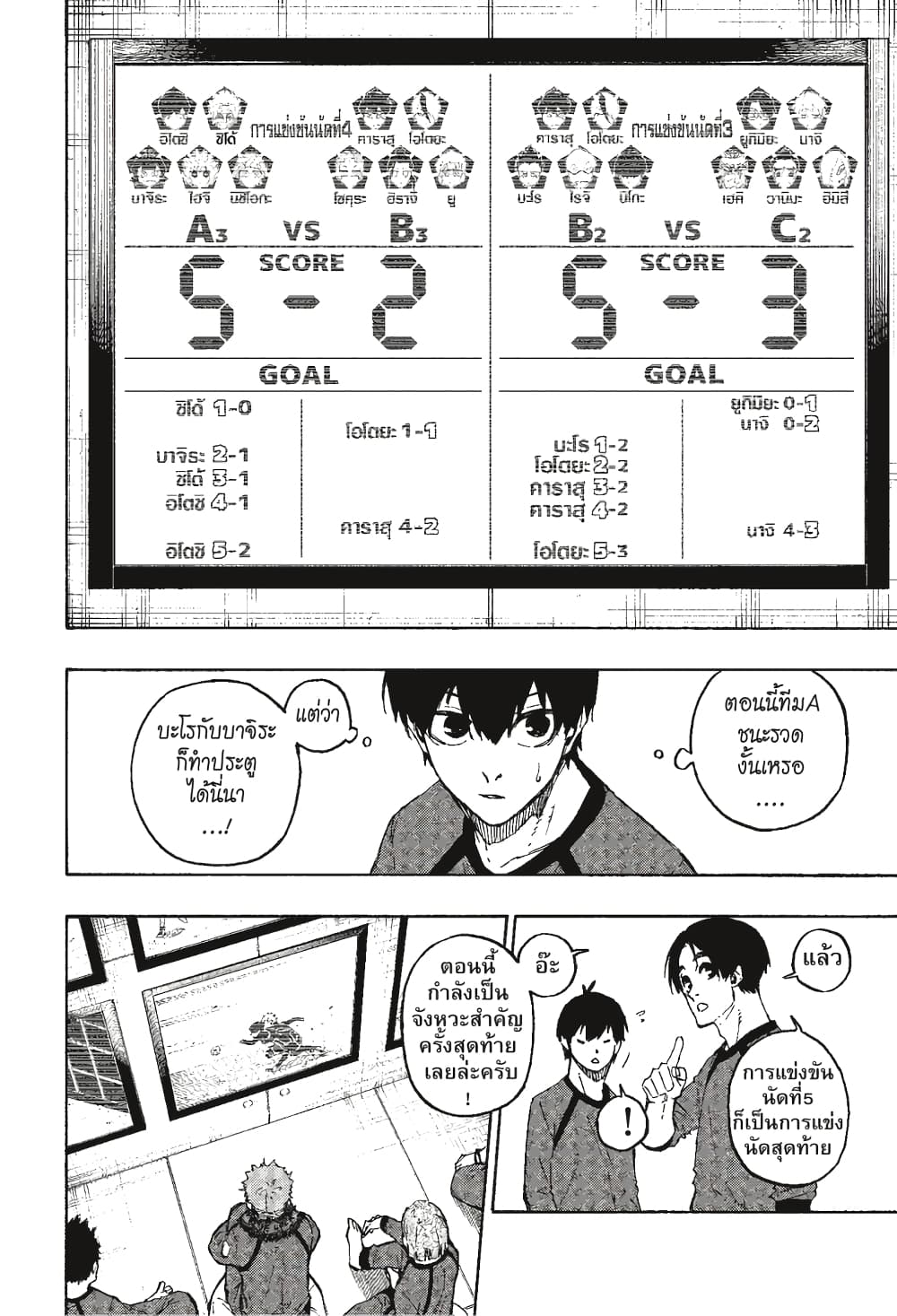 Blue Lock page 15