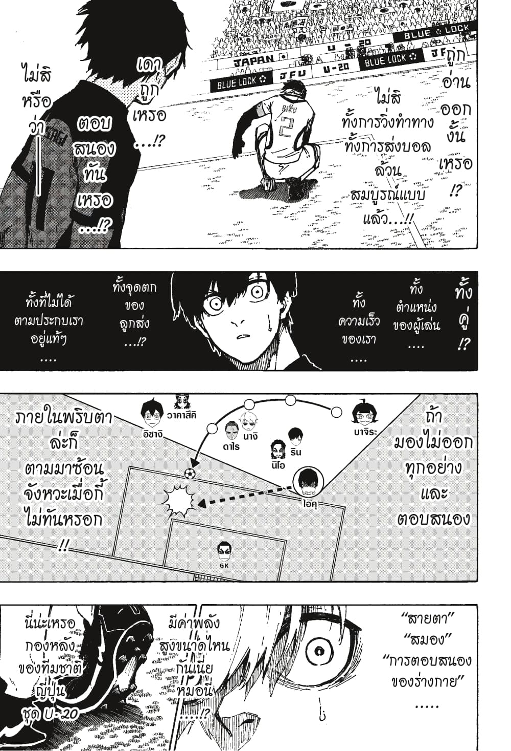 Blue Lock page 19