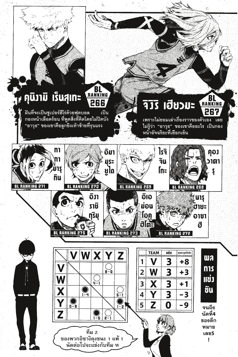 Blue Lock page 4
