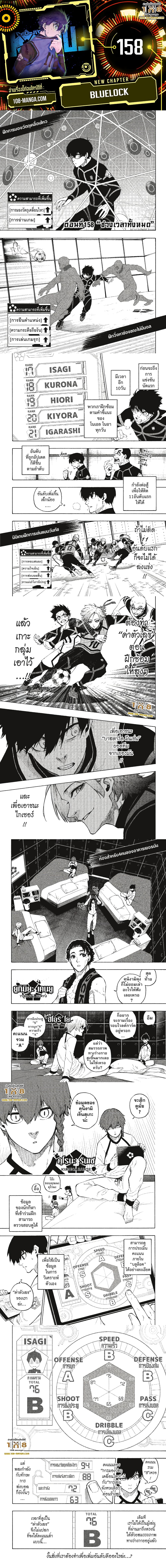 Blue Lock page 1