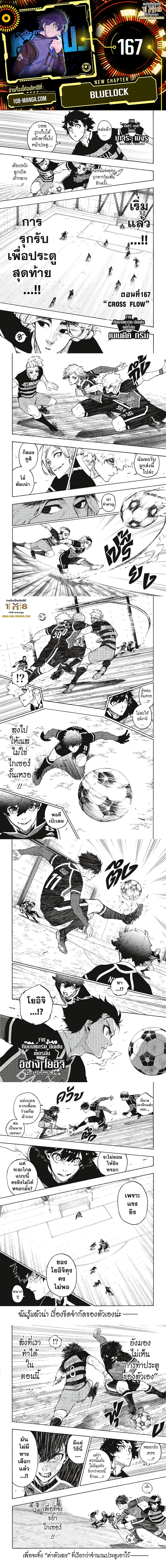 Blue Lock page 1