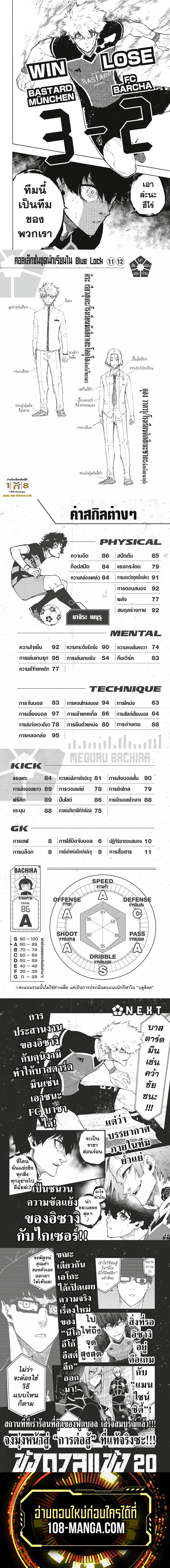 Blue Lock page 4