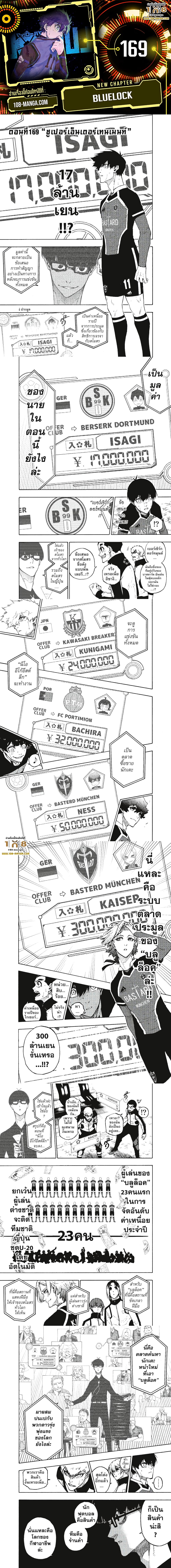 Blue Lock page 1