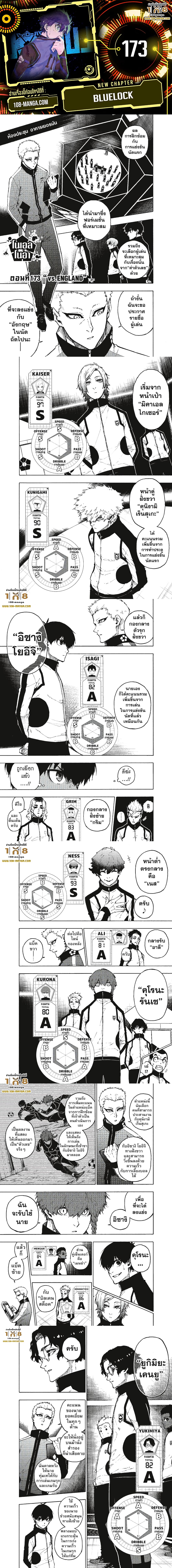Blue Lock page 1