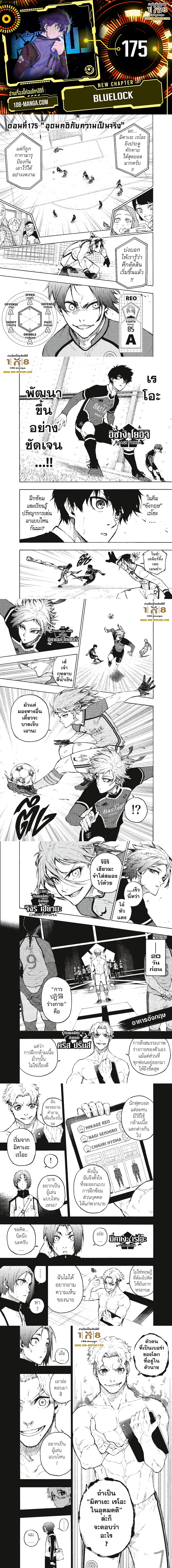 Blue Lock page 1