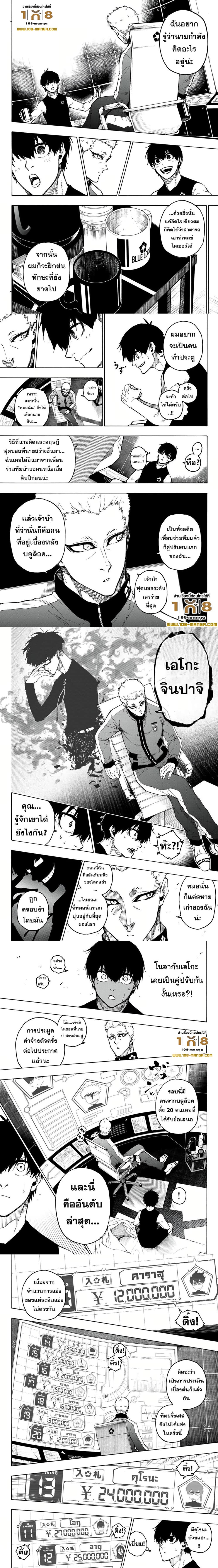 Blue Lock page 2
