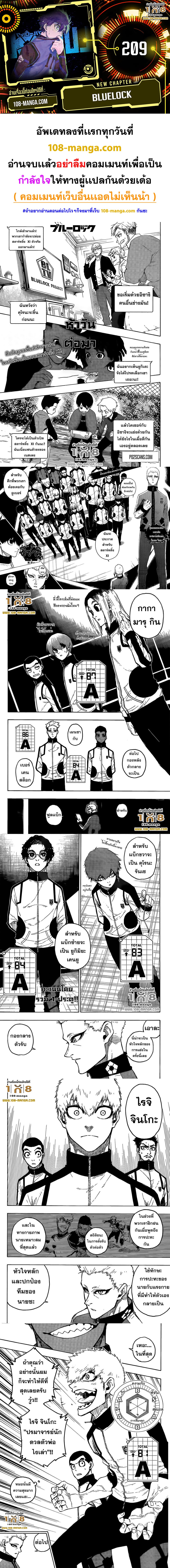 Blue Lock page 1