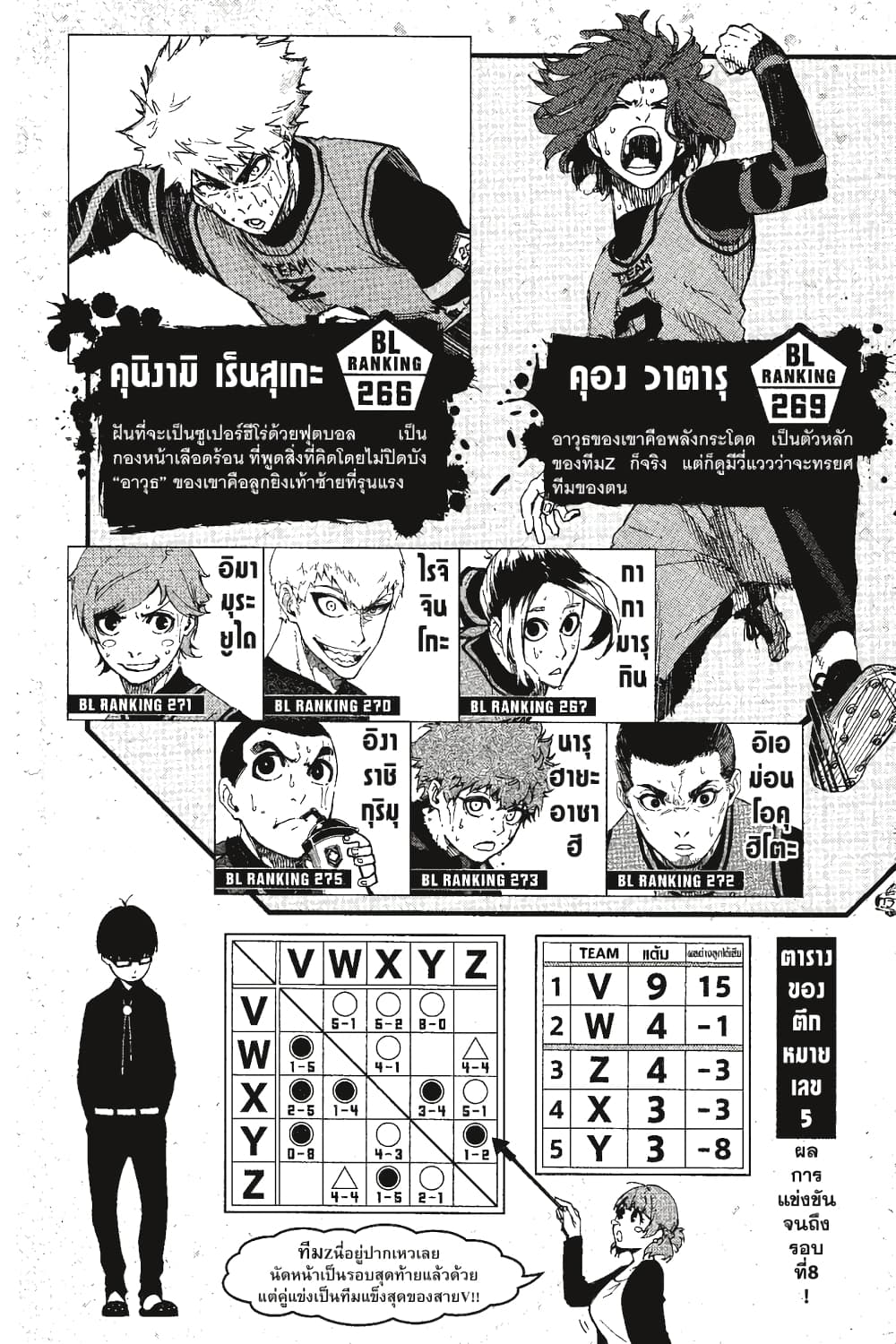 Blue Lock page 4