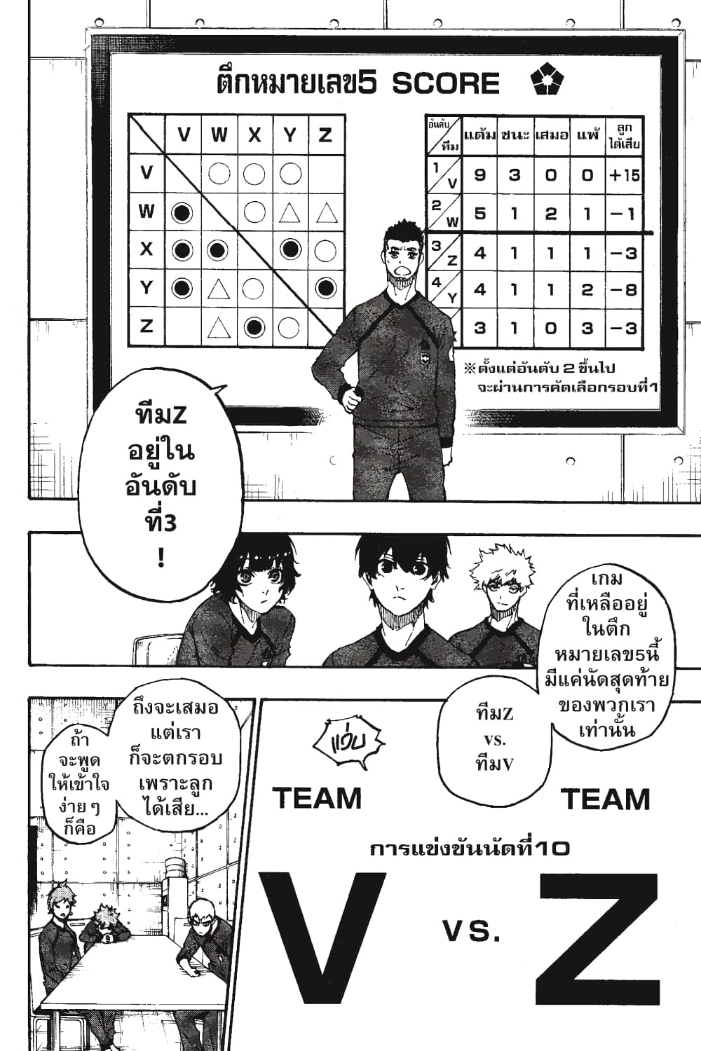 Blue Lock page 6
