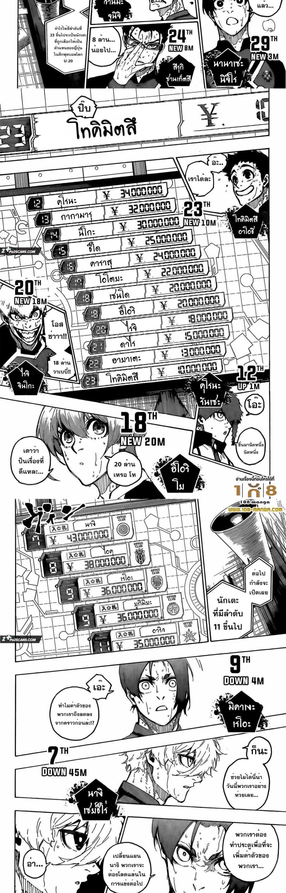 Blue Lock page 5