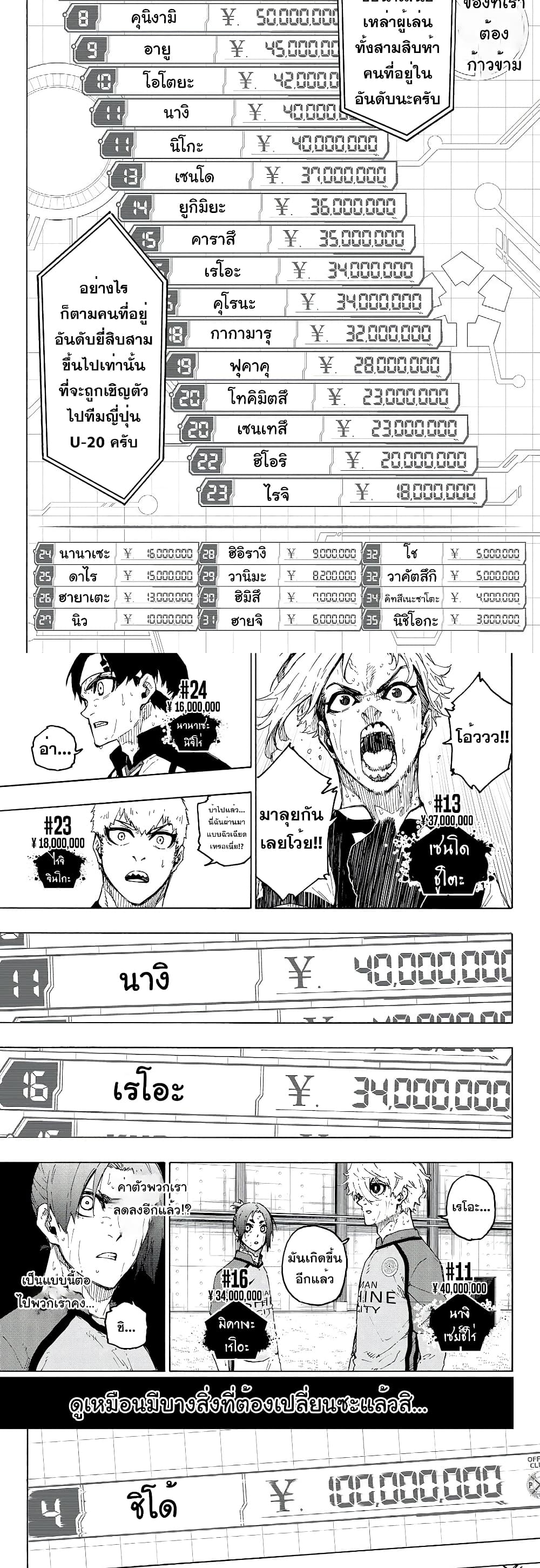 Blue Lock page 3