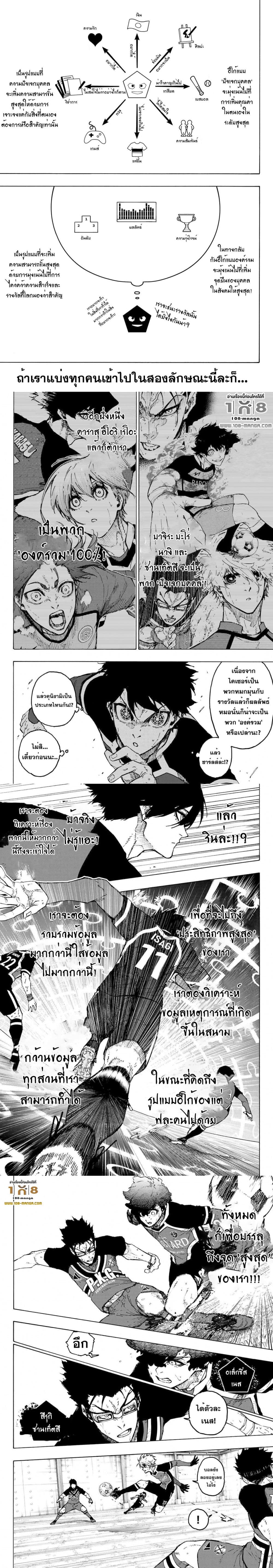 Blue Lock page 3