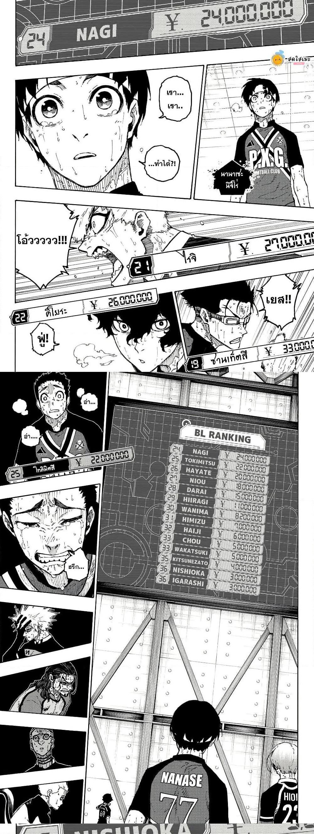 Blue Lock page 2