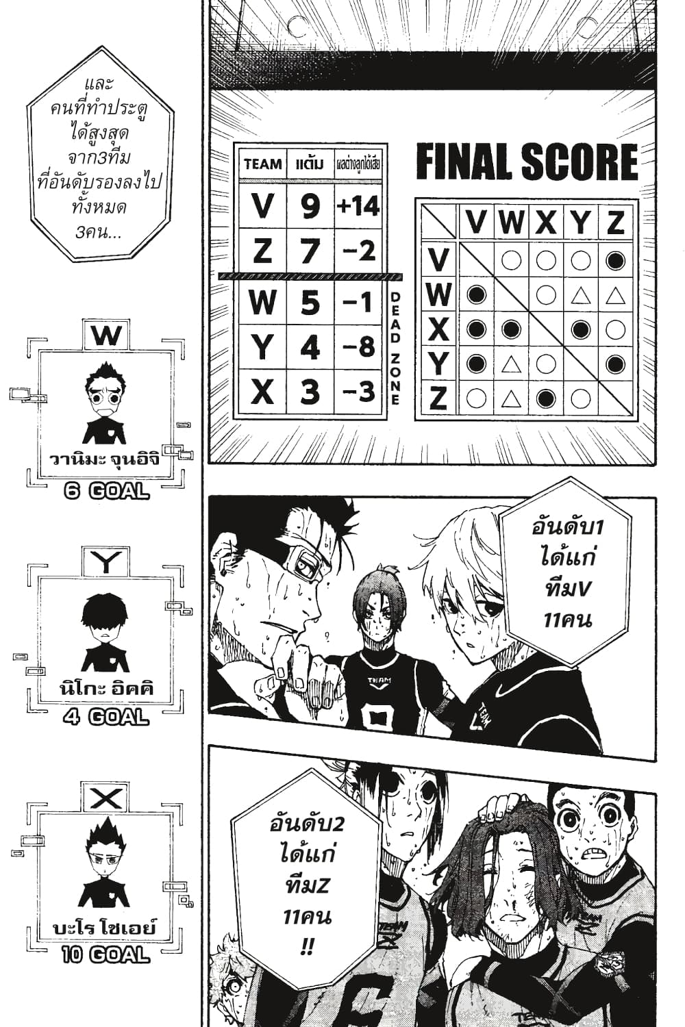 Blue Lock page 8