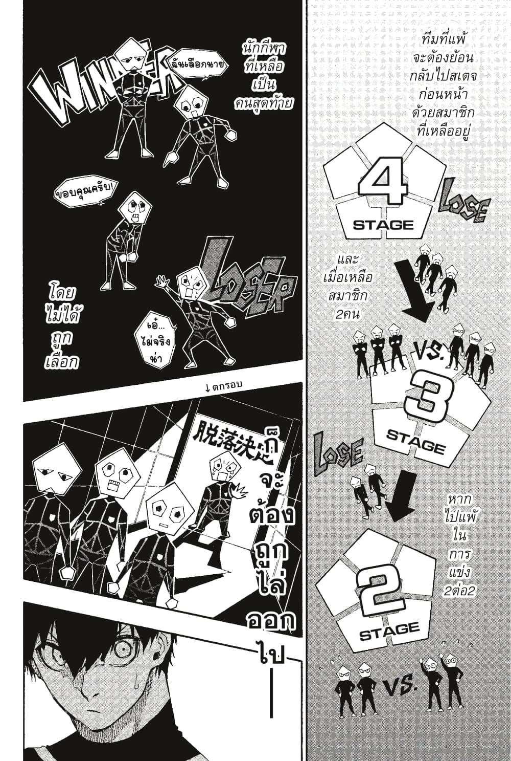 Blue Lock page 7