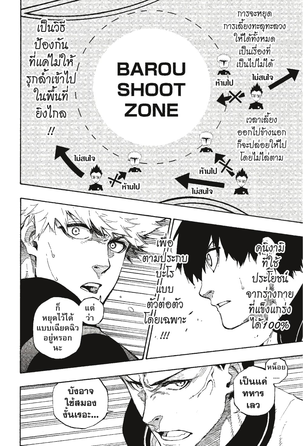 Blue Lock page 8
