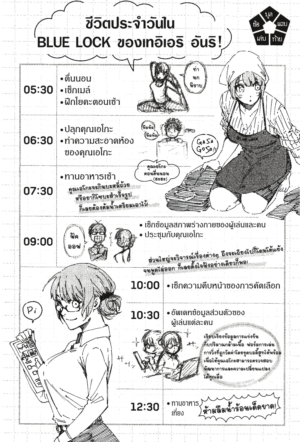 Blue Lock page 22