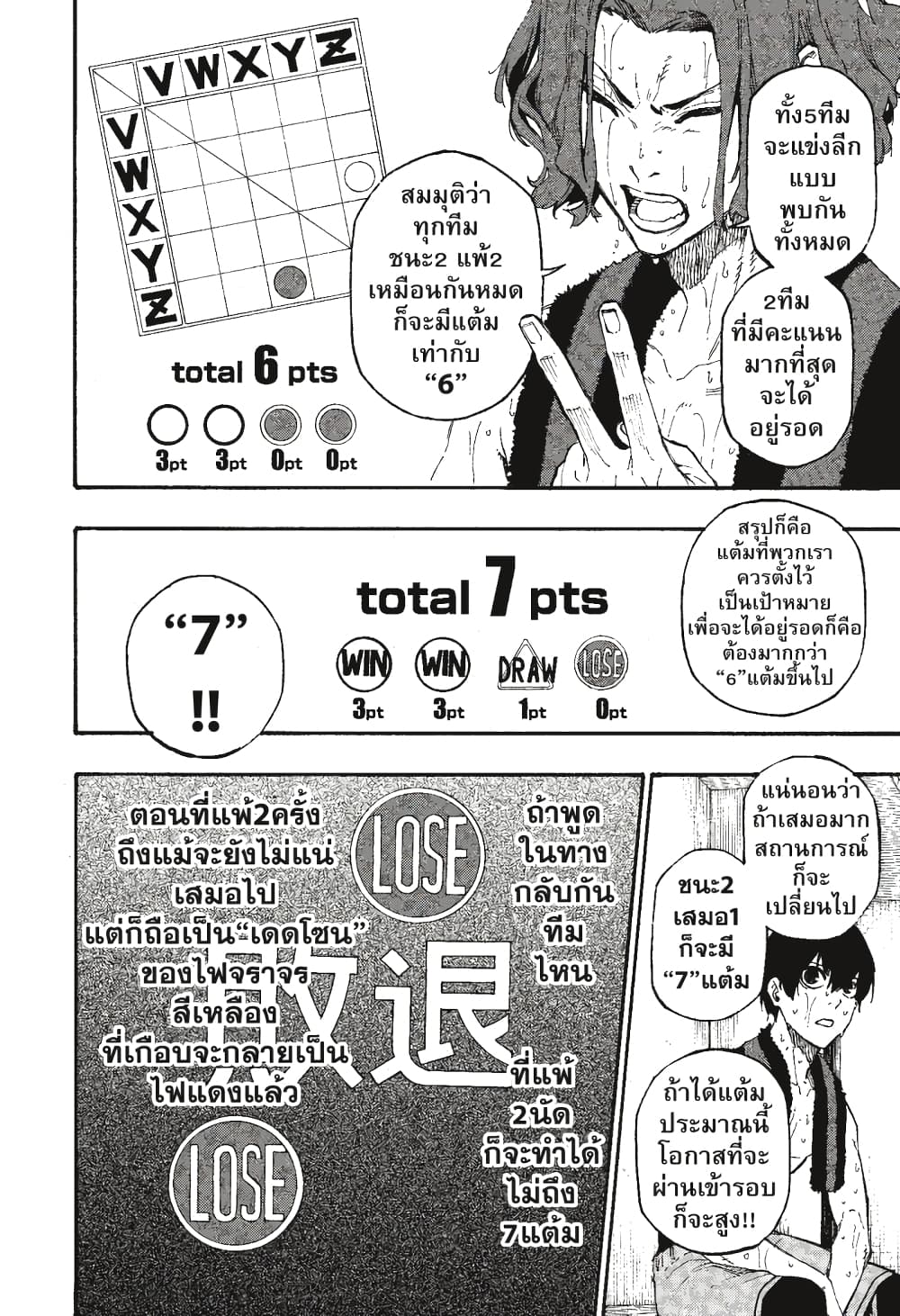 Blue Lock page 5